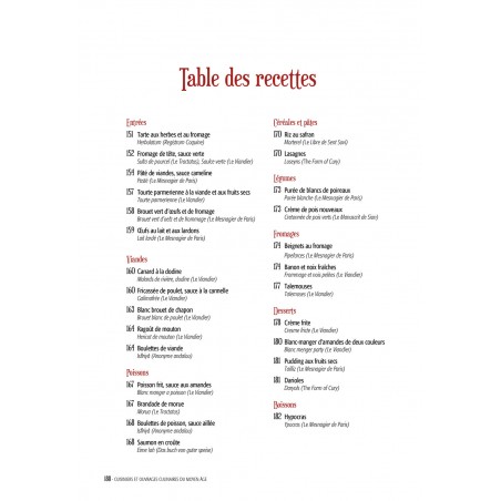 Cooking and Eating in the Middle Ages — History, Produce, Techniques and Recipes