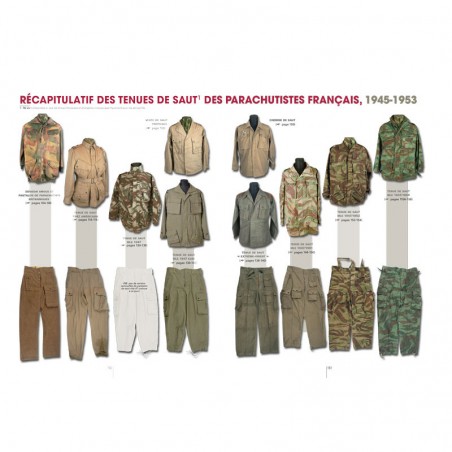 FRENCH PARATROOPERS IN INDOCHINA 1945-1954