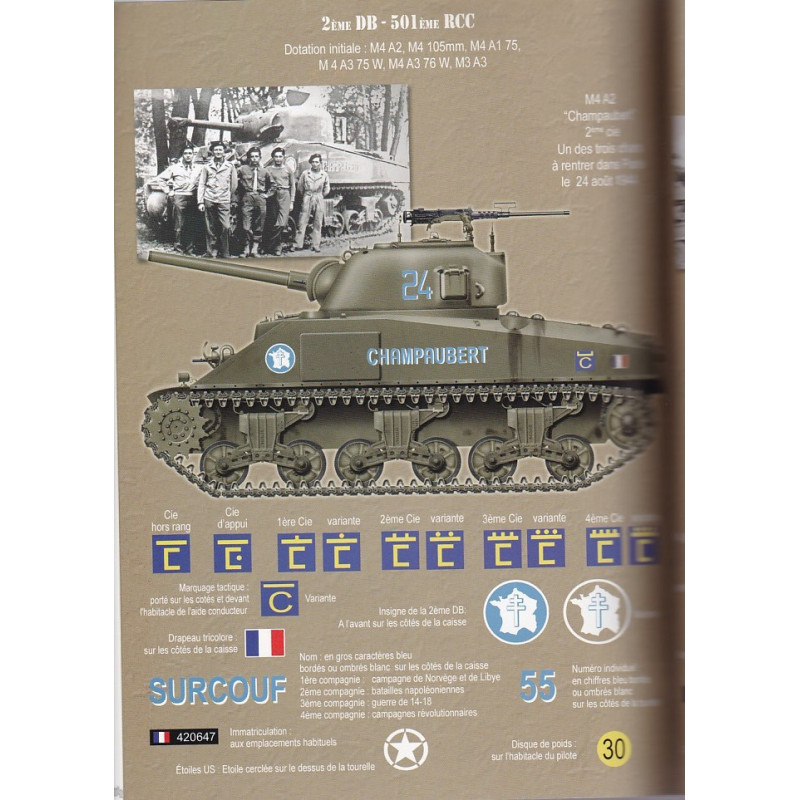 CenturyTracks : Die Französischen Sherman-Panzer der Befreiung 1943–1945