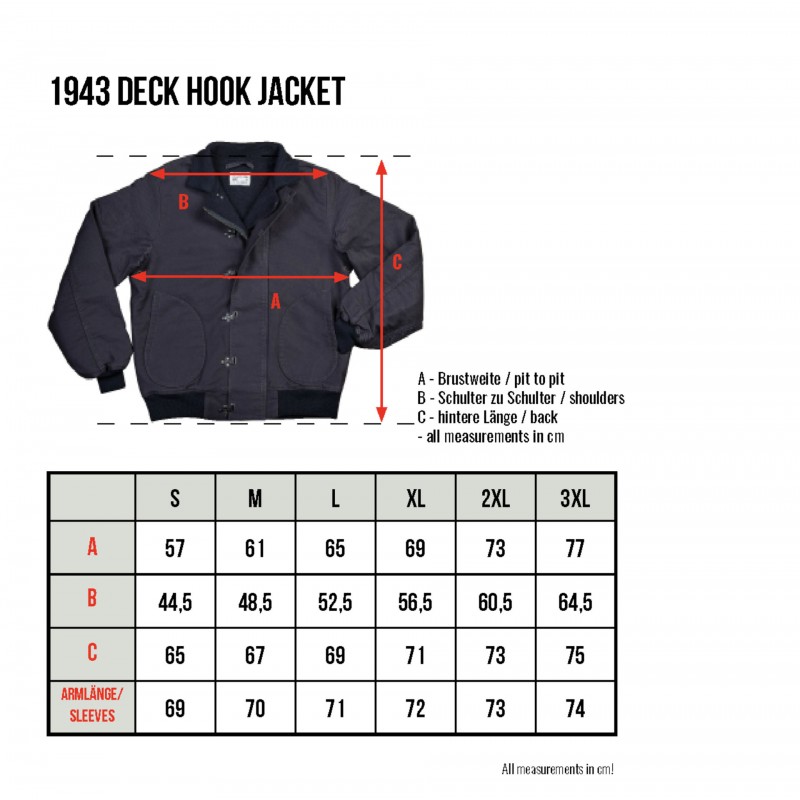 US Navy 1943 Deck Hook Jacket Atlantic USN -...
