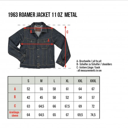 Raw Denim Jacket - 1963 Roamer Jacket 11oz Metal - Pike Brothers