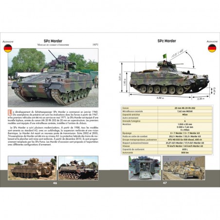 VÉHICULES DE COMBAT D'INFANTERIE (VCI) - Manuel de Reconnaissance