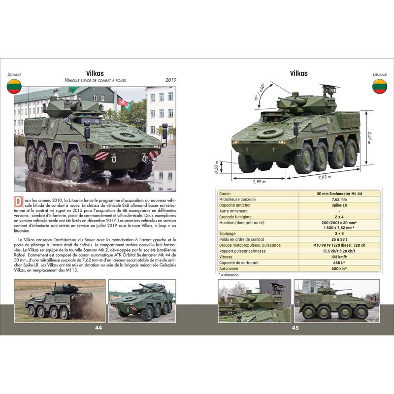 INFANTRY FIGHTING VEHICLES (IFV) - Recognition...