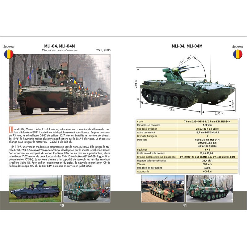 INFANTRY FIGHTING VEHICLES (IFV) - Recognition...