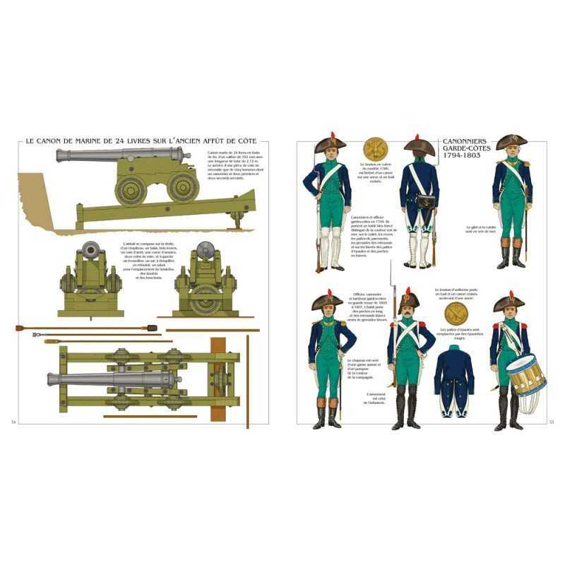 ARTILLERY AND THE GRIBEAUVAL SYSTEM VOLUME 3