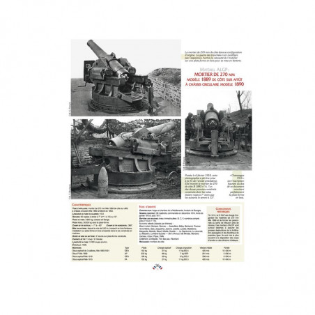 LES CANONS DE LA VICTOIRE 1914 - 1918. TOME 2