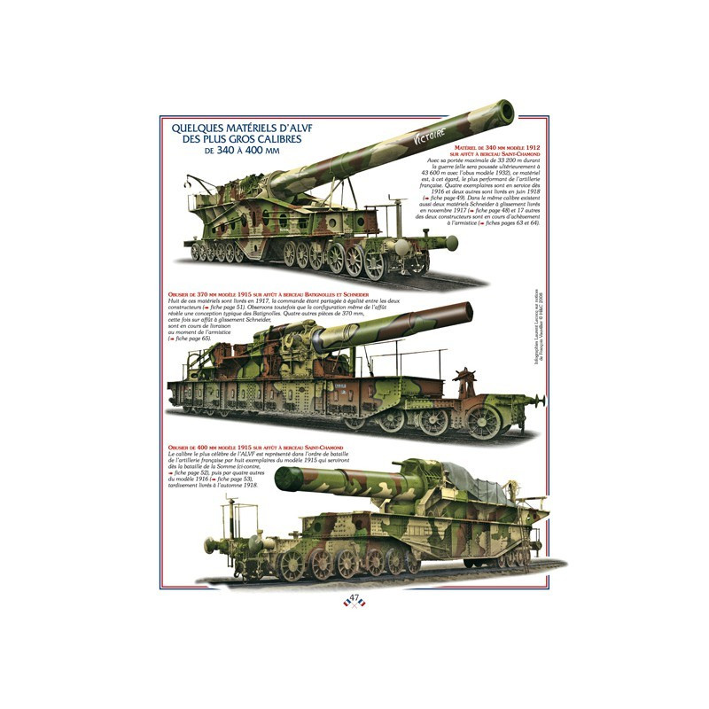 LES CANONS DE LA VICTOIRE 1914 - 1918. TOME 2