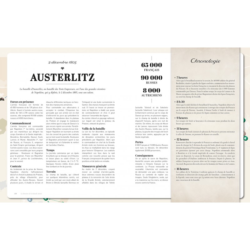 In den Reihen der Großen Armee Napoleons