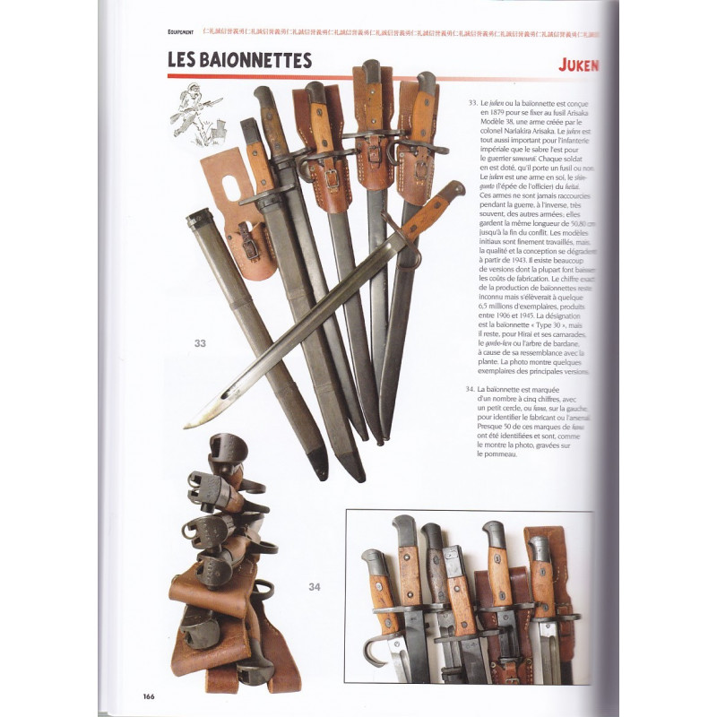 HEITAI, Uniformes, équipements, matériel personnel du fantassin japonais 31-45