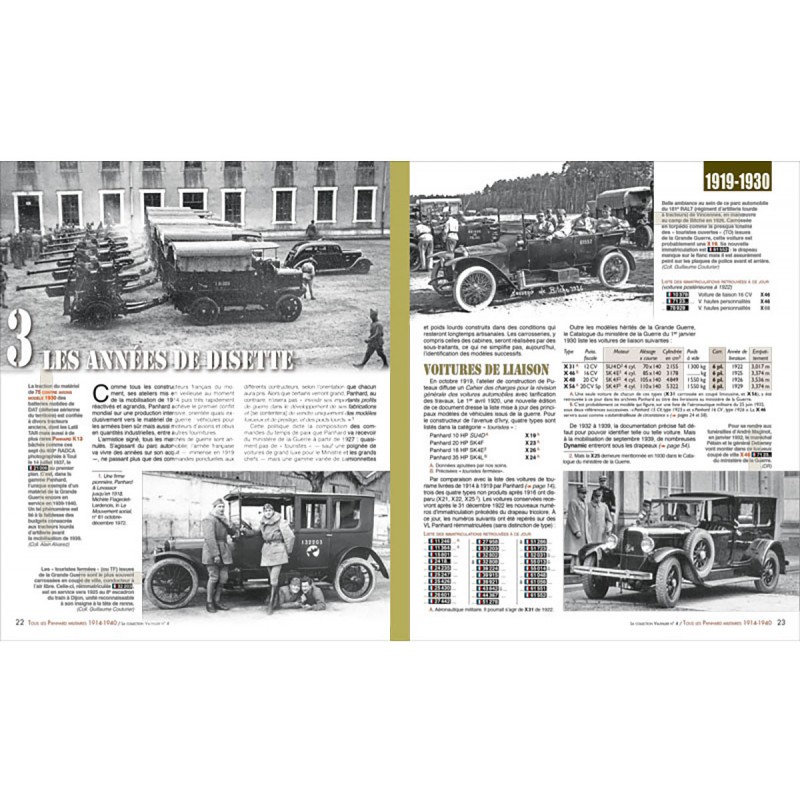 ALLE MILITÄRISCHEN PANHARD 1914–1940