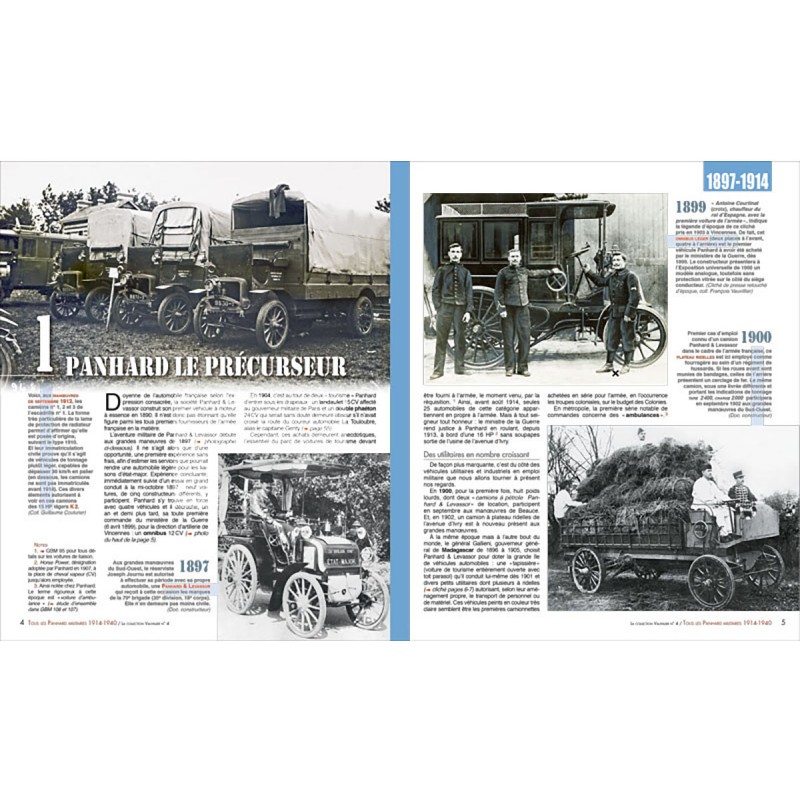 ALL MILITARY PANHARDS 1914–1940