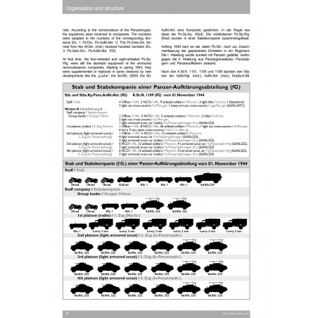 NUTS & BOLTS VOL 47 - Horch's leichte Panzerspähwagen on Einheitsfahrgestell I & II - Sd.Kfz. 221, 222, 223, 247, 260, 261