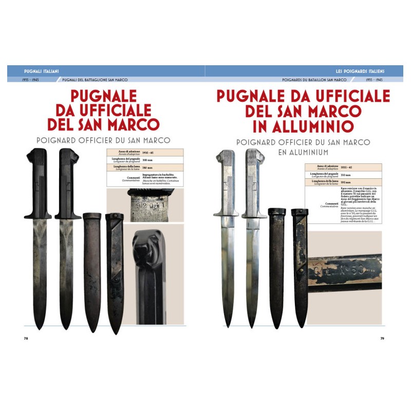 PUGNALI ITALIANI - ITALIENISCHE DOLCHE 1915–1945