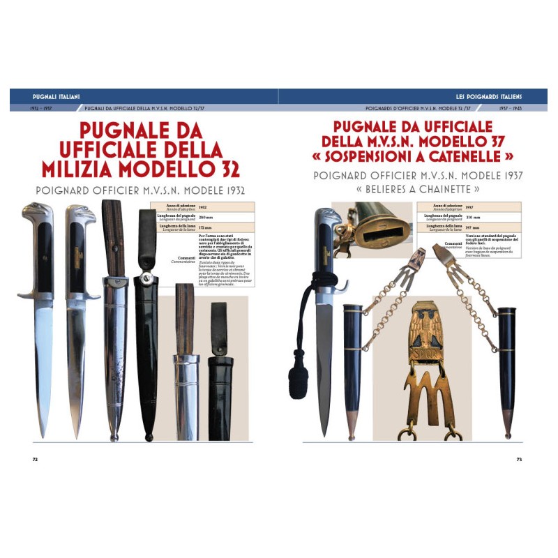 PUGNALI ITALIANI - ITALIENISCHE DOLCHE 1915–1945