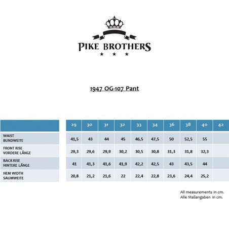 Pantalon 1947 OG-107 Pant OD7 - Pike Brothers