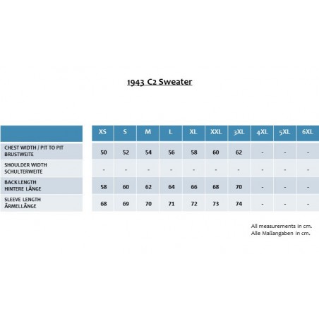 Gilet C2 laine merinos Sweater NAVY 1943 - Pike Brothers