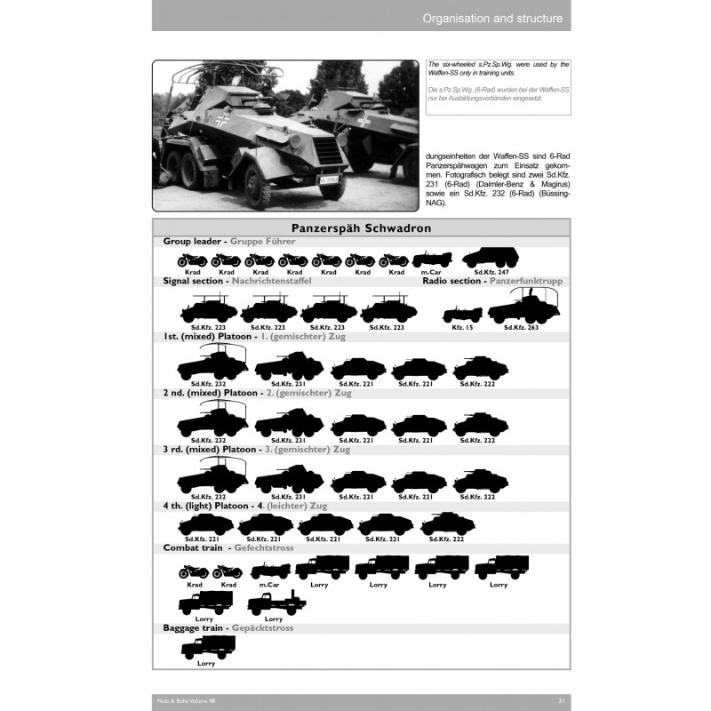 NUTS & BOLTS VOL 48 - schwerer Panzerspähwagen...