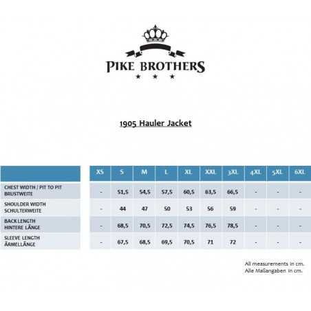 Jacke Cord 1905 Hauler Jacket Goliath Cord Mustard - Pike Brothers