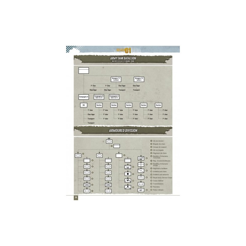 CHARS EN FRANCE 1940 - L'ORAGE D'ACIER