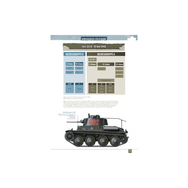 PANZER IN FRANKREICH 1940 – DAS STAHLGEWITTER