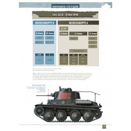 CHARS EN FRANCE 1940 - L'ORAGE D'ACIER