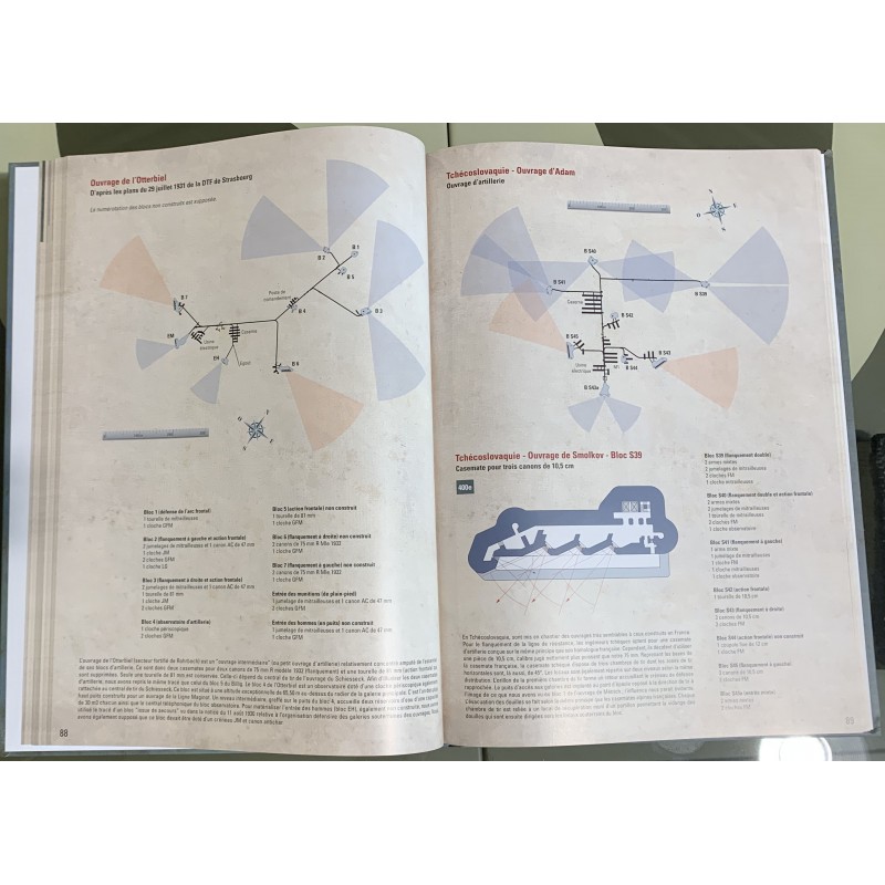 MEASURES AND EXCESSES OF THE MAGINOT LINE VOL....