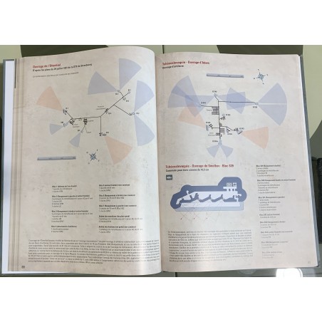 MESURES ET DÉMESURES DE LA LIGNE MAGINOT T1 – Artilleriekasemattenblöcke von Werken
