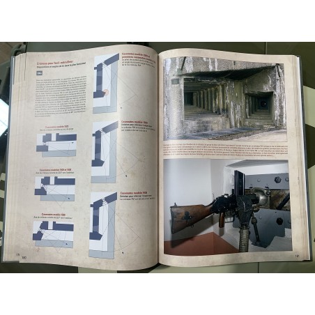 MAß UND ÜBERMASS DER MAGINOTLINIE T2 – Kasematten und Infanterie-Kasemattenblöcke