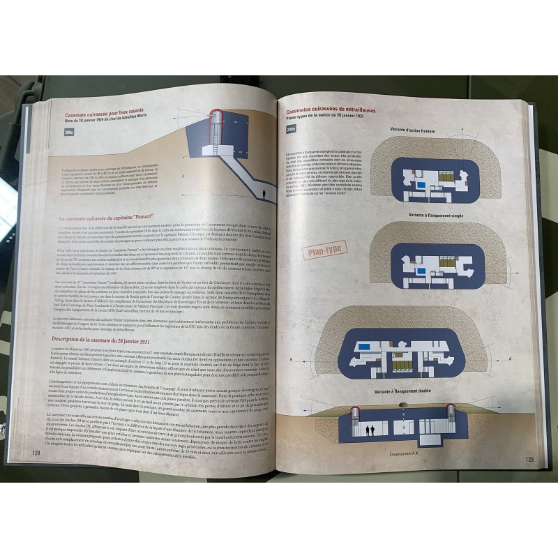 MESURES ET DEMESURES DE LA LIGNE MAGINOT T2 -...