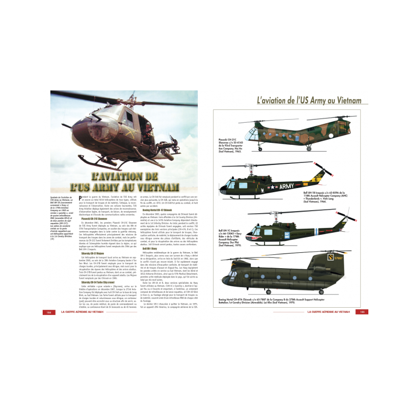 Luftkrieg über Vietnam 1961–1973
