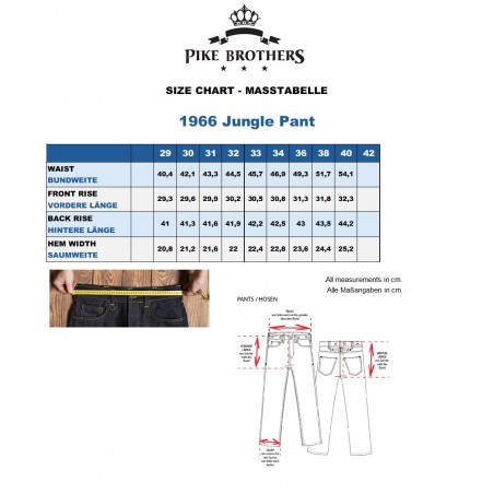 Vietnam Trousers - 1966 Jungle Pant Olive - Pike Brothers