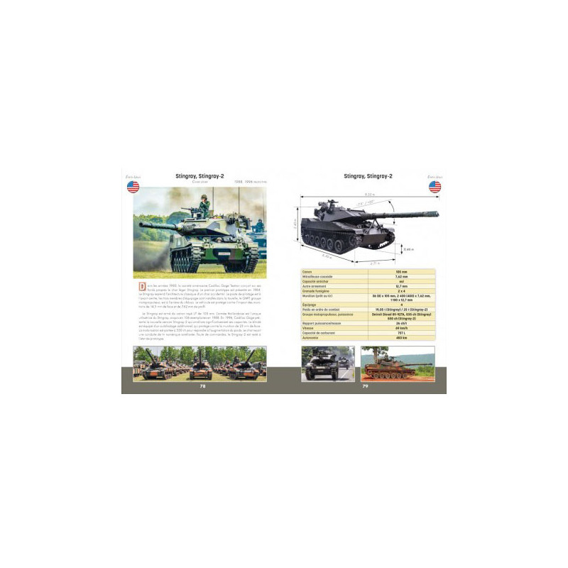 LIGHT TANKS AND HEAVY-ARMED VEHICLES -...