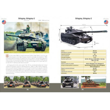 LEICHTE PANZER UND FAHRZEUGE MIT SCHWERER BEWAFFNUNG – Erkennungshandbuch