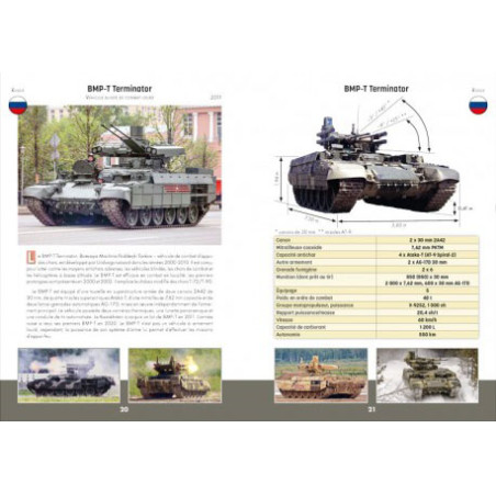 LEICHTE PANZER UND FAHRZEUGE MIT SCHWERER BEWAFFNUNG – Erkennungshandbuch