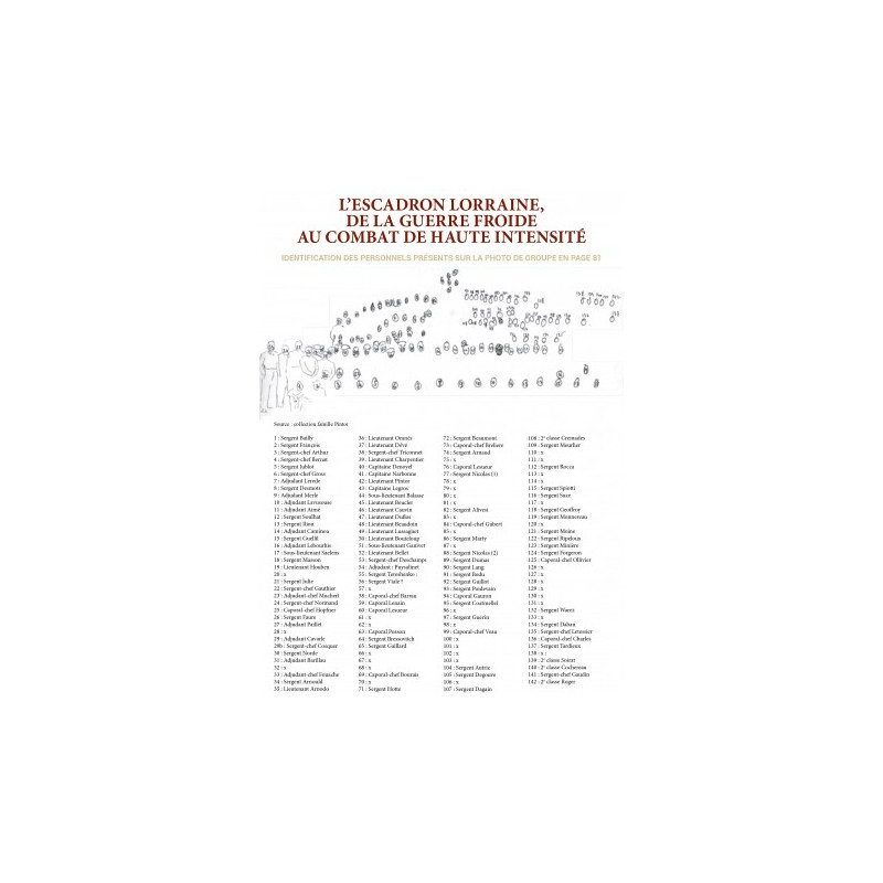 L'ESCADRON LORRAINE Tome 2 - De la guerre...