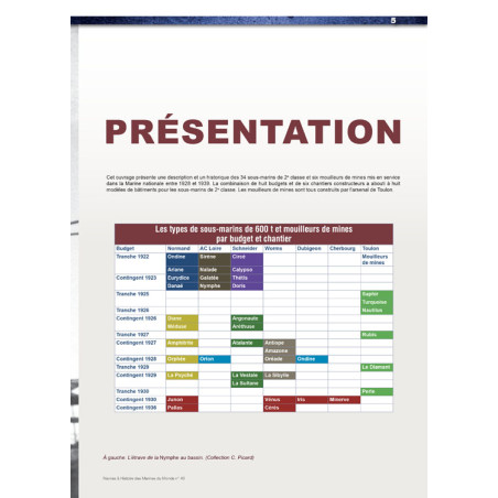 Les Sous-marins de 2e Classe et les mouilleurs de mines de la Marine Nationale 1922-1945