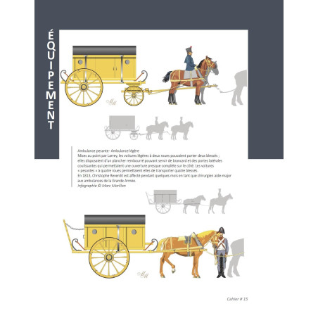 Service de Santé - Premier Empire - Carnet de la Compagnie d'Elite