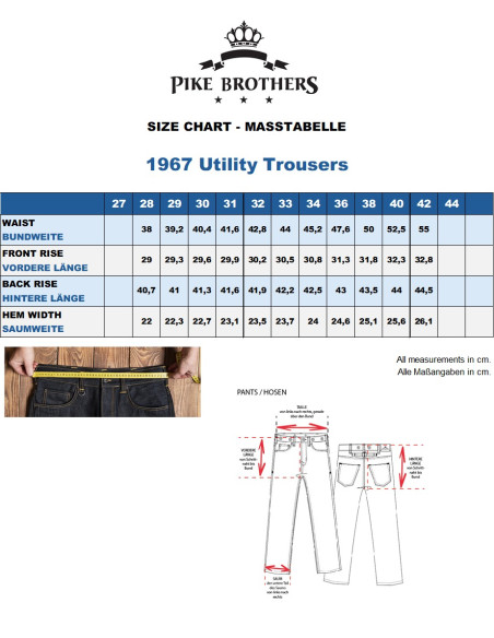 Jeans 1967 Utility Trousers Blue Wabash Rinsed - Pike Brothers
