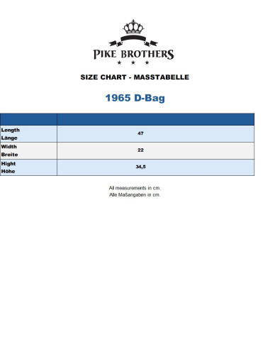 Sac 1965 D-Bag Medium Waxed Olive - Pike Brothers