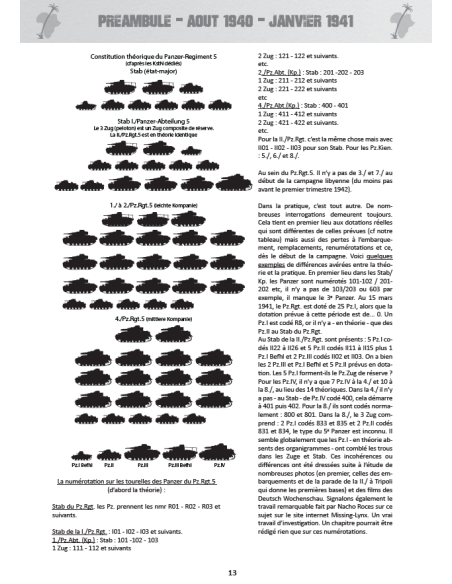 AFRIKAKORPS - La 21 Panzer-Division De la Lybie à la Tunisie