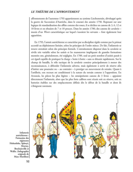 Wattignies – 15.–16. Oktober 1793