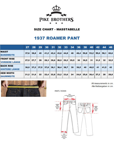 Jean Denim 1937 Roamer Pant 11oz Metal - Pike Brothers