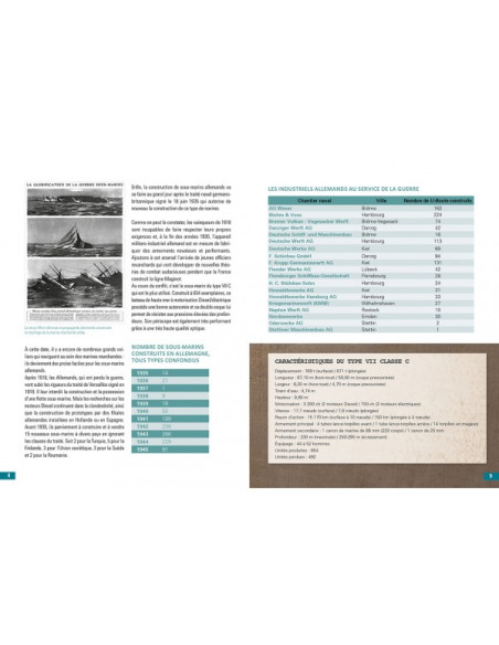 The Submarines of the D-Day Landings