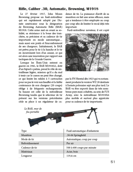 Vuelta al mundo de las armas de la Segunda Guerra Mundial
