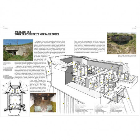 LES FORTIFICATIONS DU IIIe REICH - PLANS ET MODÈLES 3D