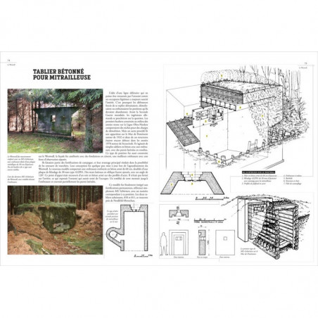 LES FORTIFICATIONS DU IIIe REICH - PLANS ET MODÈLES 3D