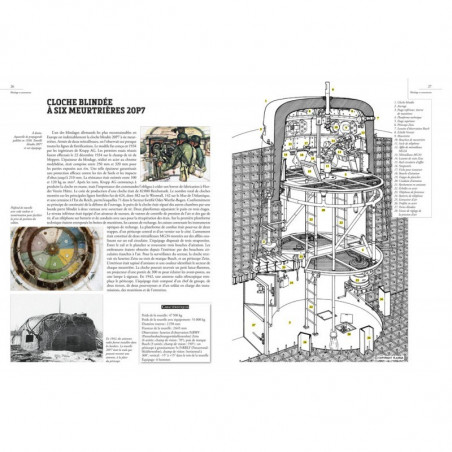 LES FORTIFICATIONS DU IIIe REICH - PLANS ET MODÈLES 3D