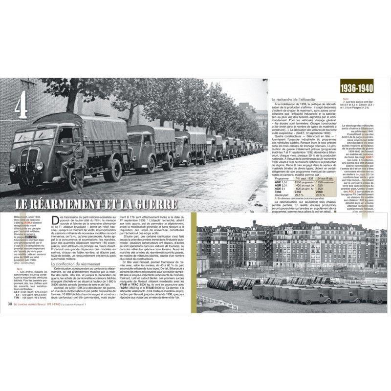 ALL RENAULT MILITARY VEHICLES 1914-1940. VOLUME 1: TRUCKS