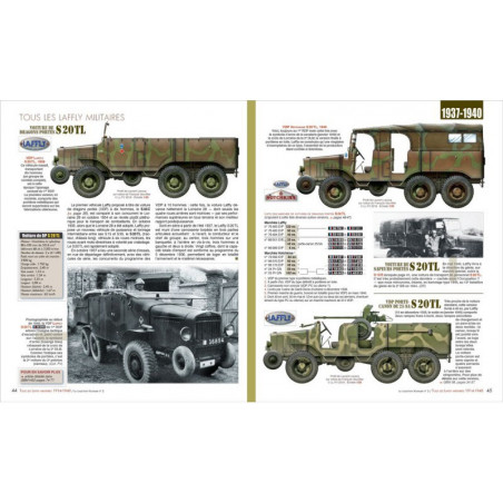 Tous les Laffly Militaires 1914-1940