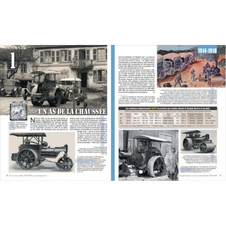 Alle militaire Laffly-voertuigen 1914-1940